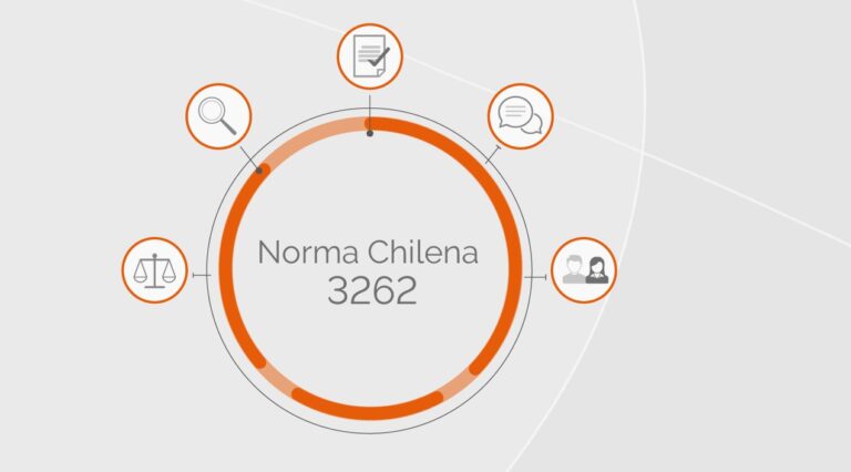 UDLA se prepara para su certificación en la Norma Chilena N°3262:2021