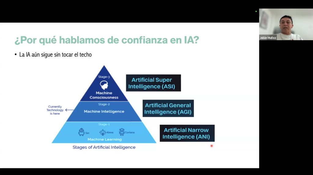 Charla Ciclo de Investigación FINE