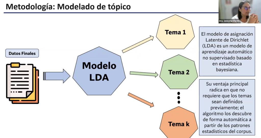 Instituto de Matemática, Física y Estadística aborda uso de minería de texto para optimizar revisiones científicas