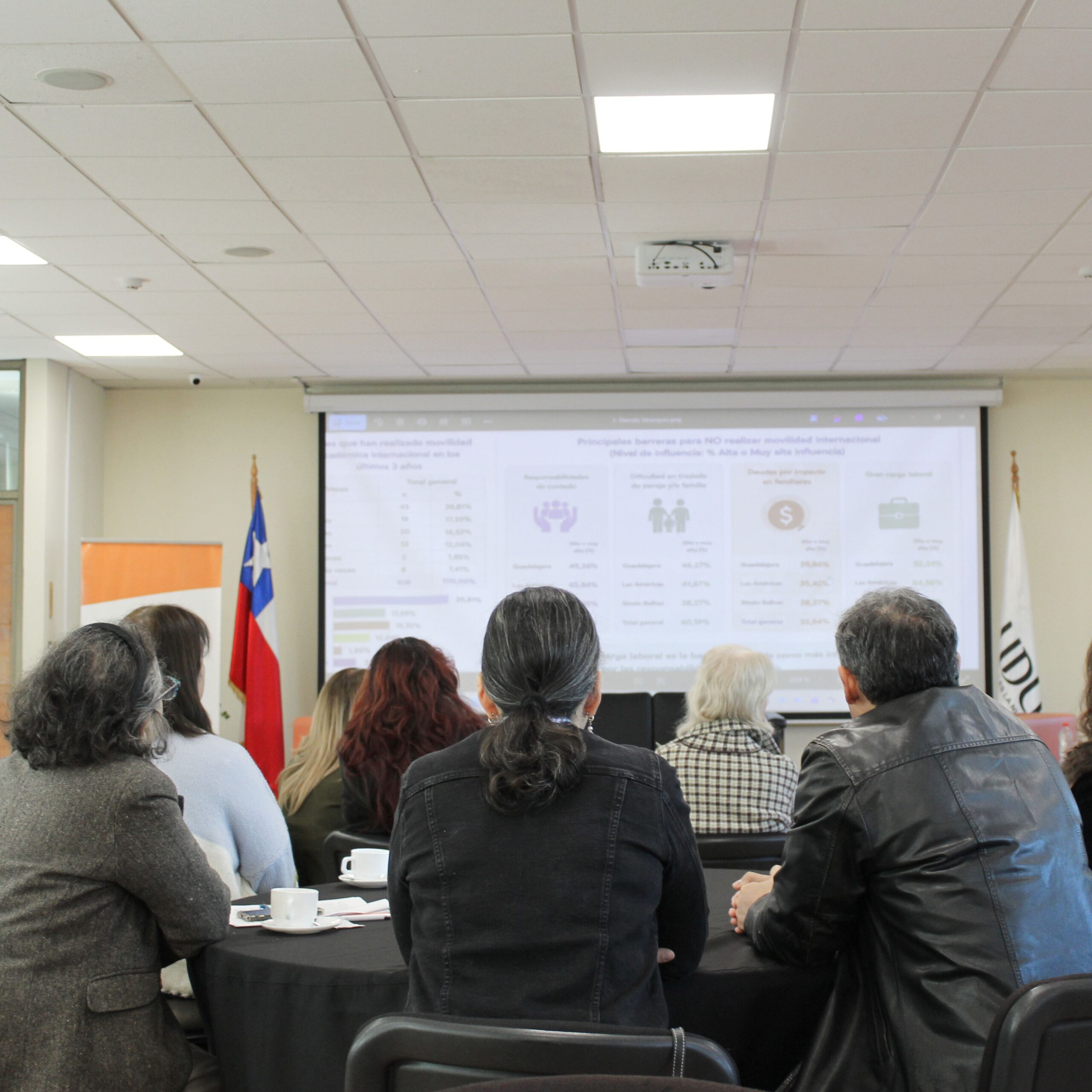 Personas de espaldas mirando una presentación