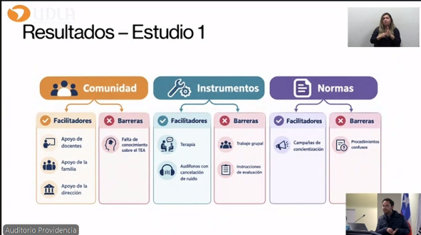 foto presentación